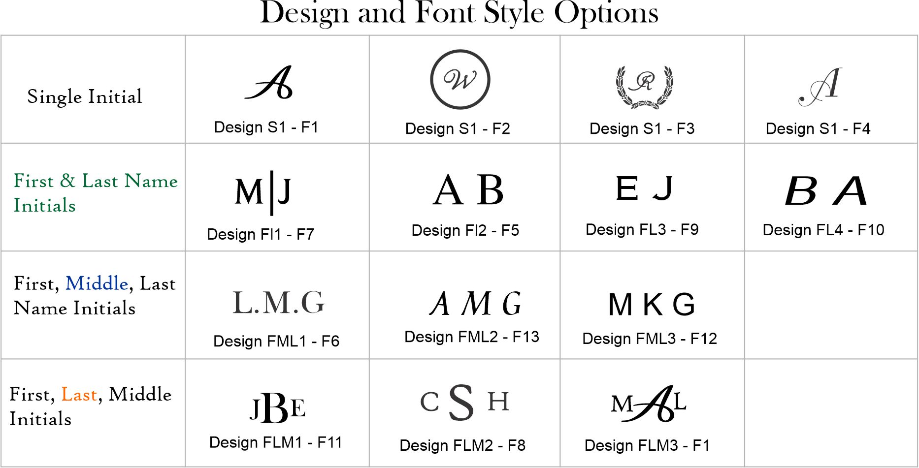 design style options 2024